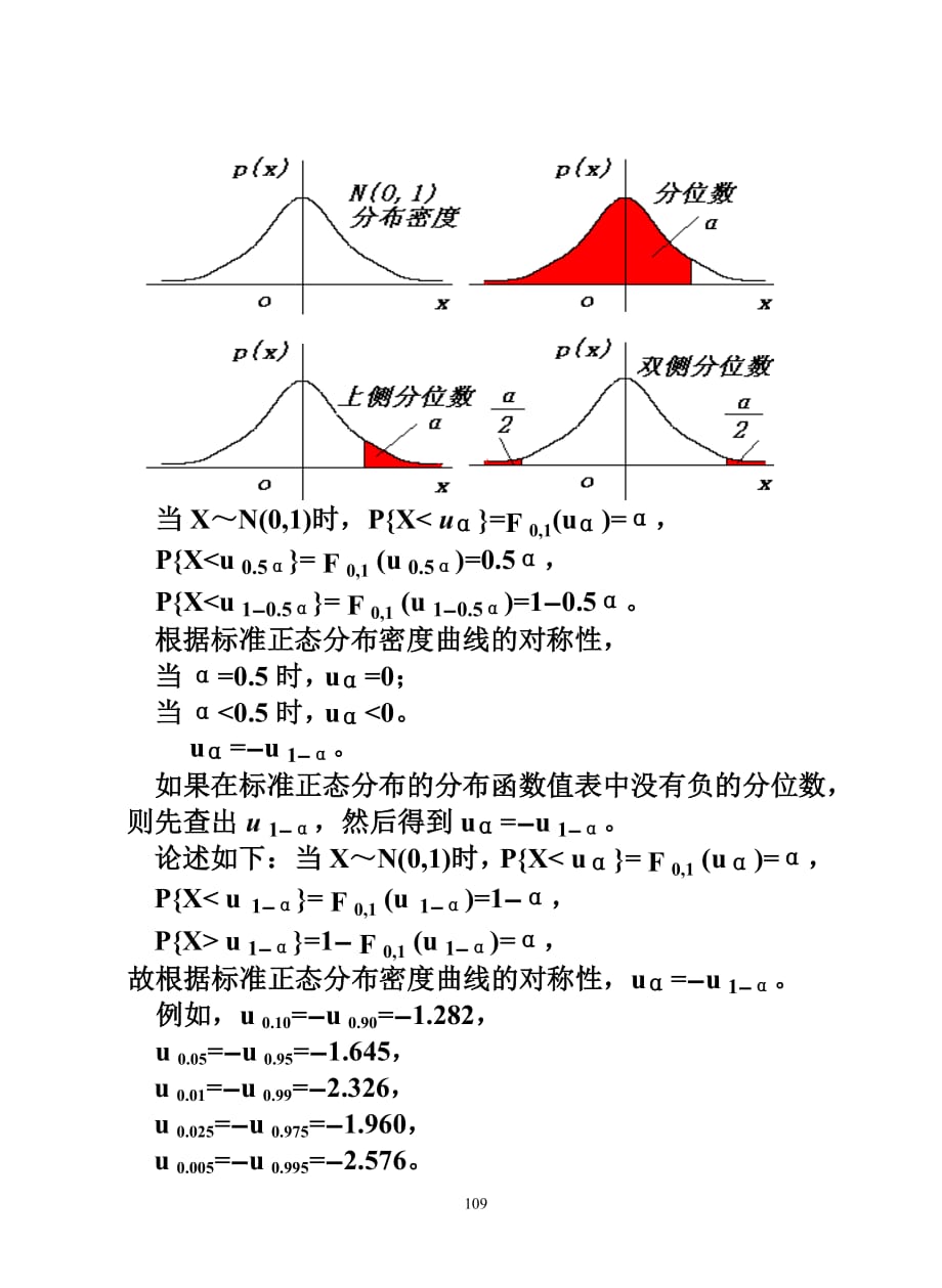 f分布t分布与卡方分布.doc_第4页