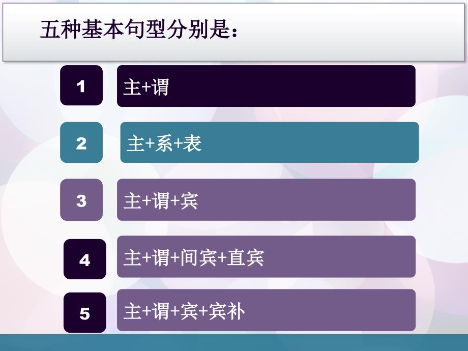 英语句子成分及5种基本句型资料_第2页