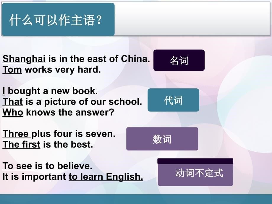 英语句子成分及5种基本句型资料_第5页