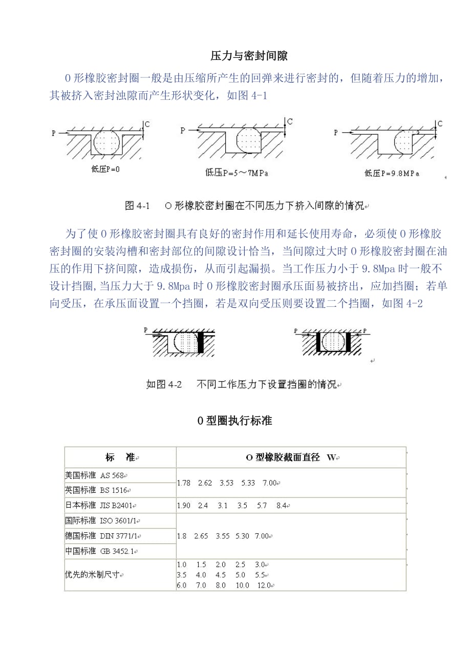 o型圈执行标准.doc_第2页