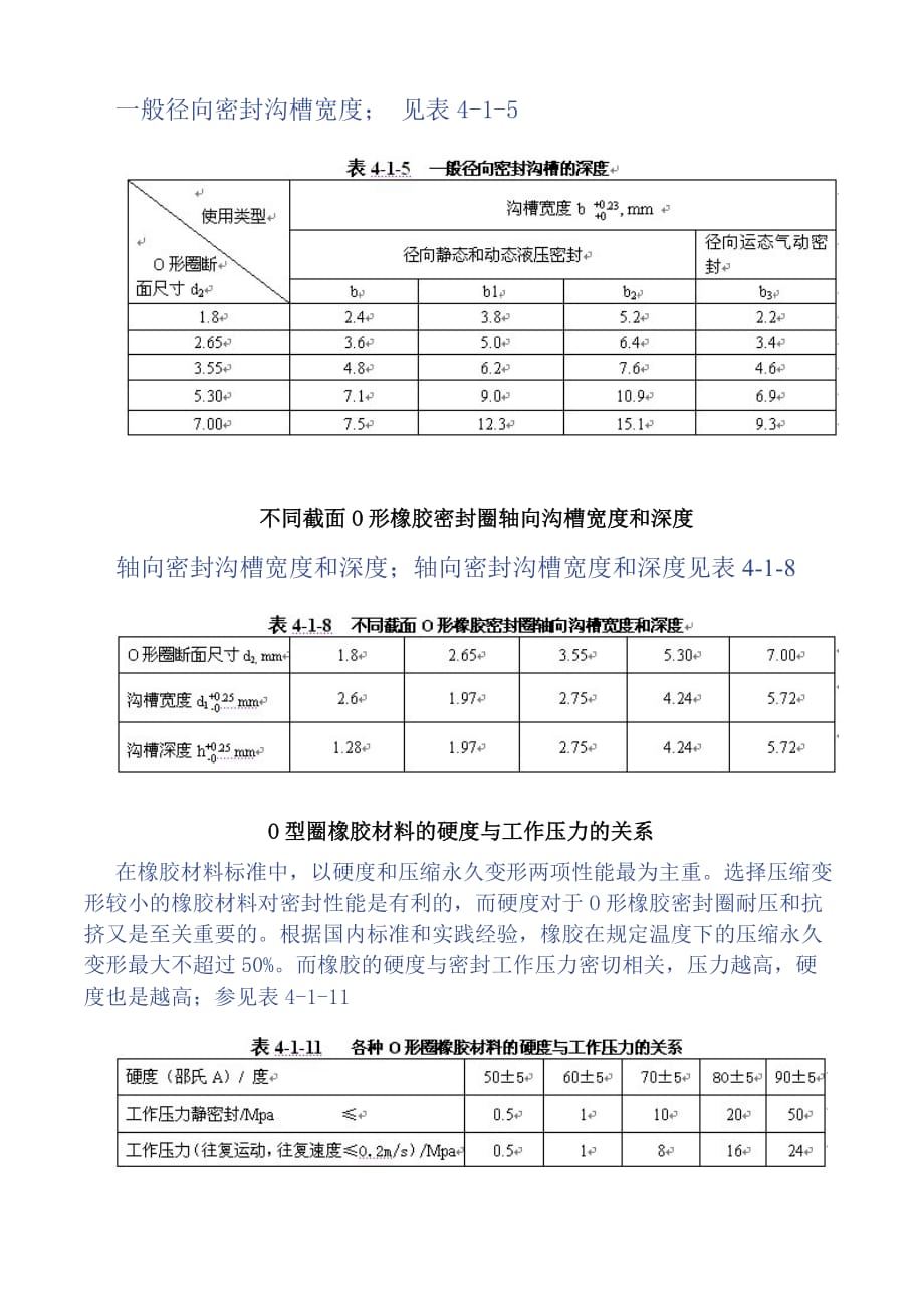 o型圈执行标准.doc_第4页