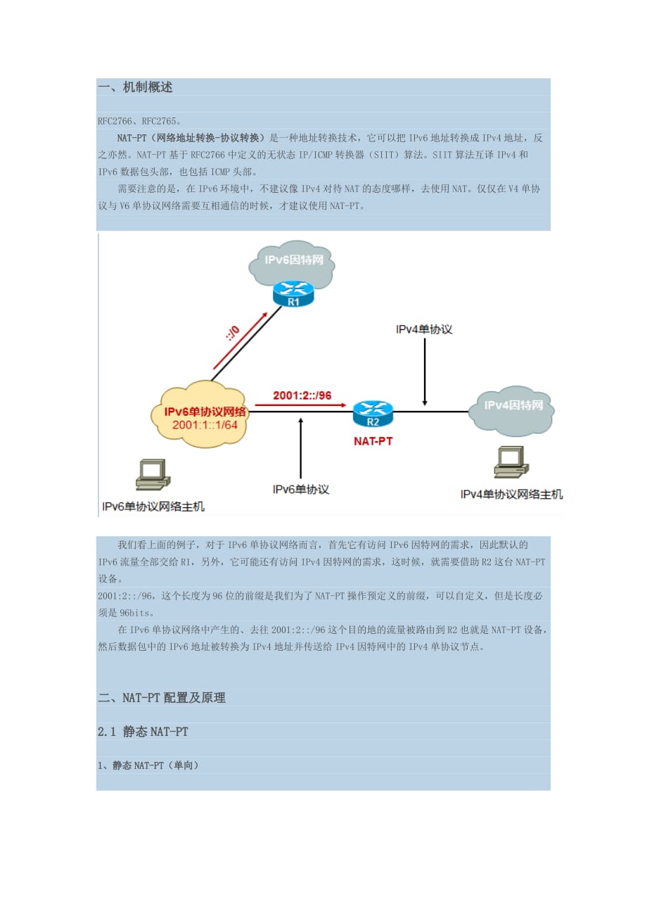 【ipv6】nat-pt-for-ipv6机制详解及实验_第1页