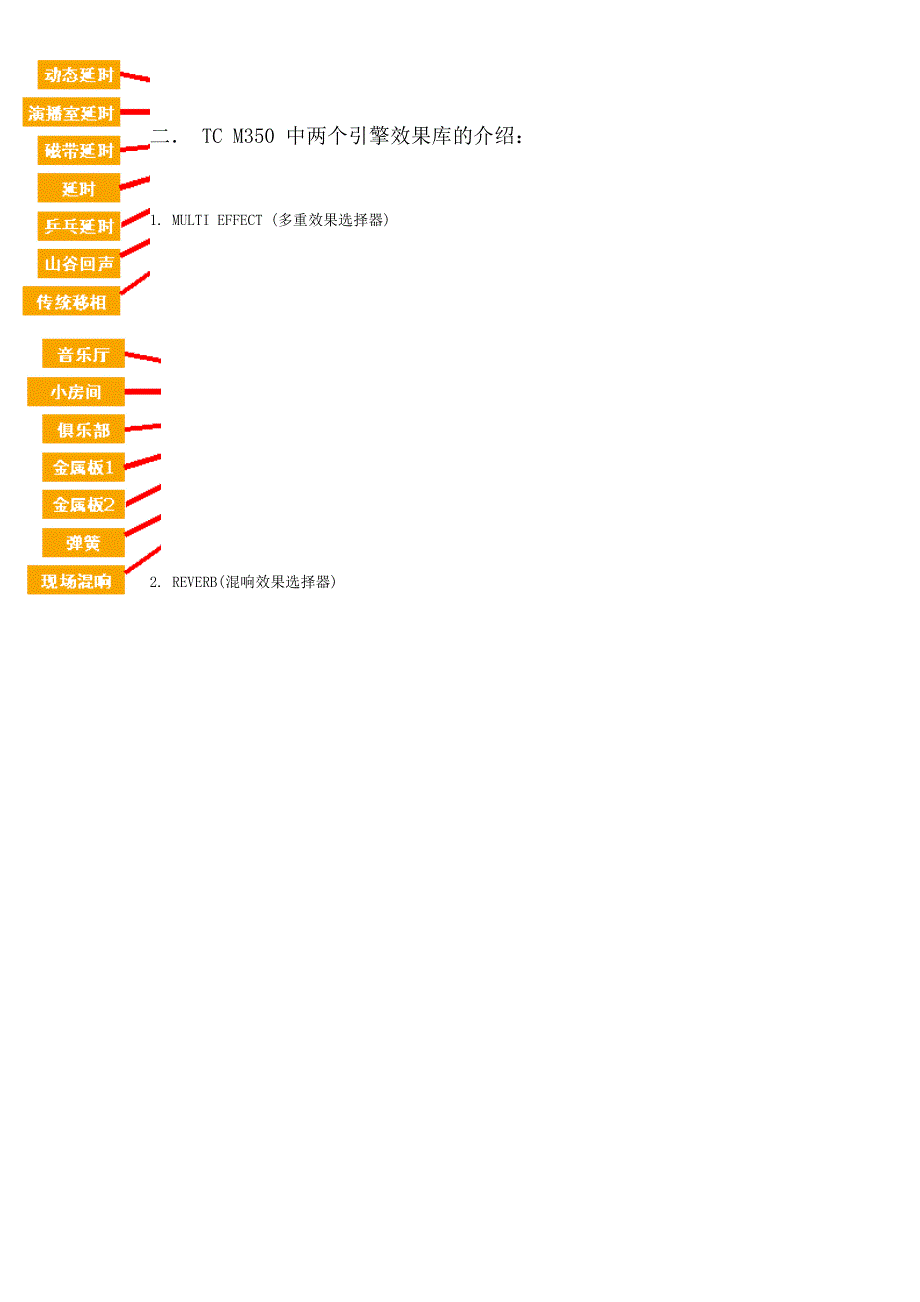 tc-m350效果器使用详解.doc_第3页