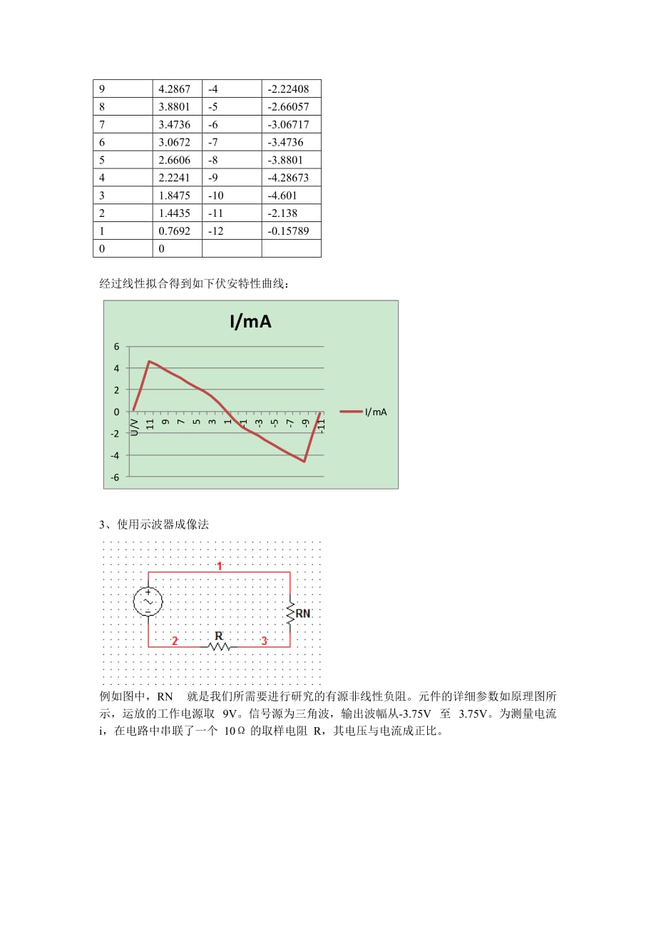 multisim仿真—混沌电路.doc_第4页