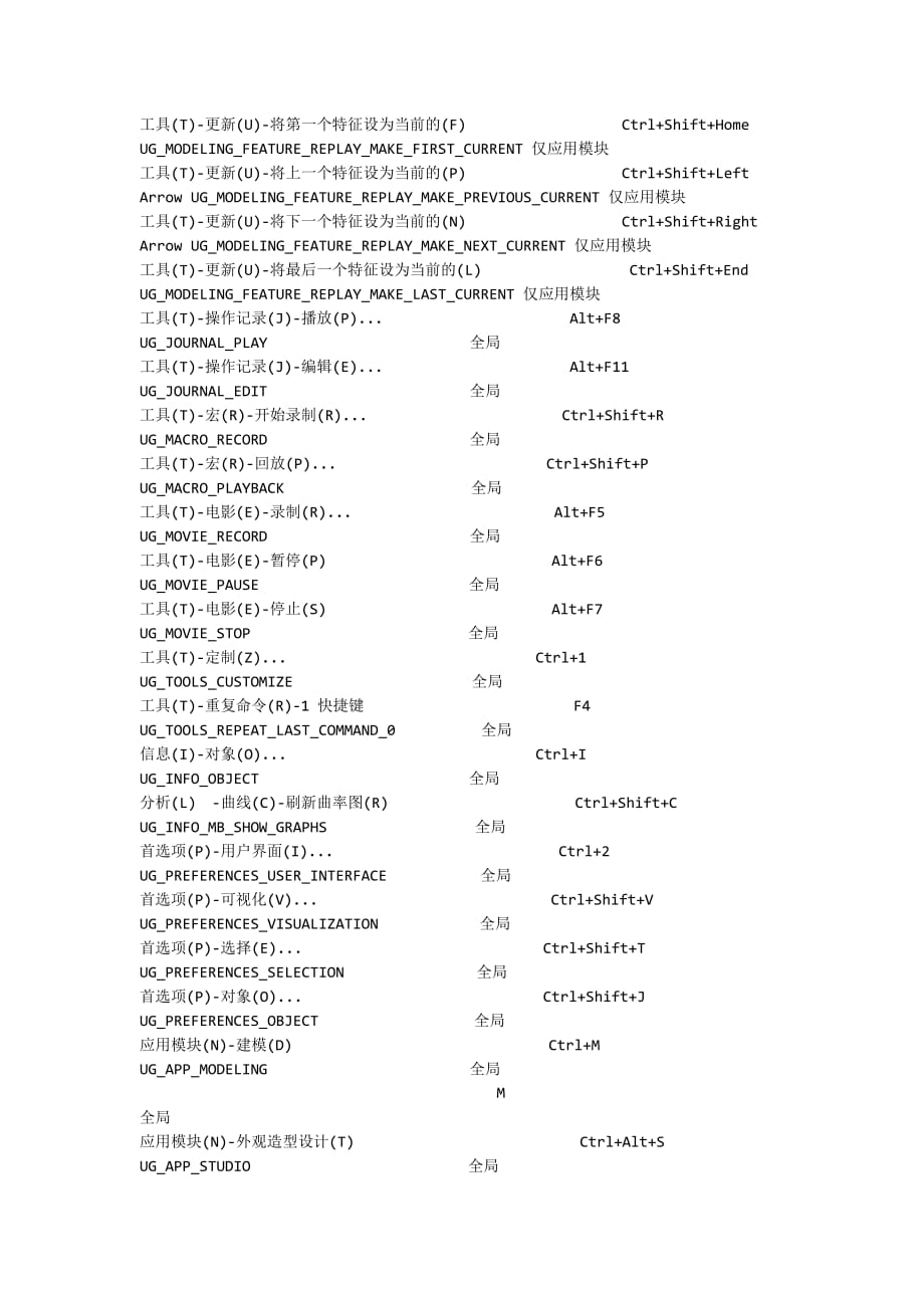 ug11.0默认快捷键.doc_第4页