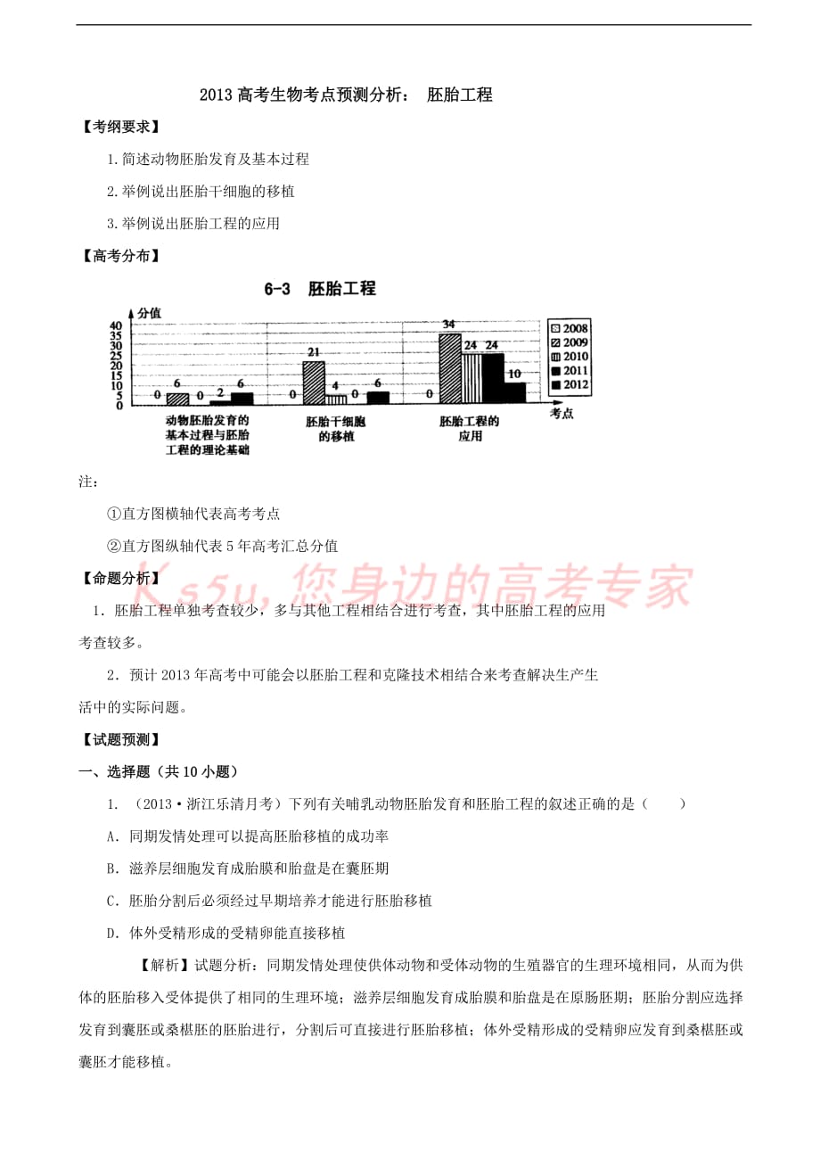 【原创】2013高考生物考点预测分析：胚胎工程_第1页