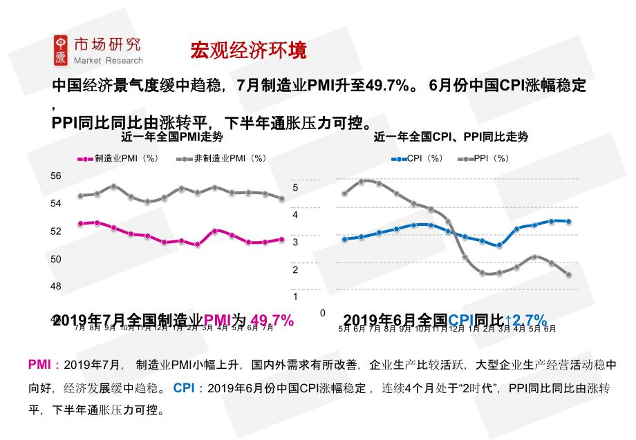 佛山中原2019年7月佛山住宅市场月报_第4页