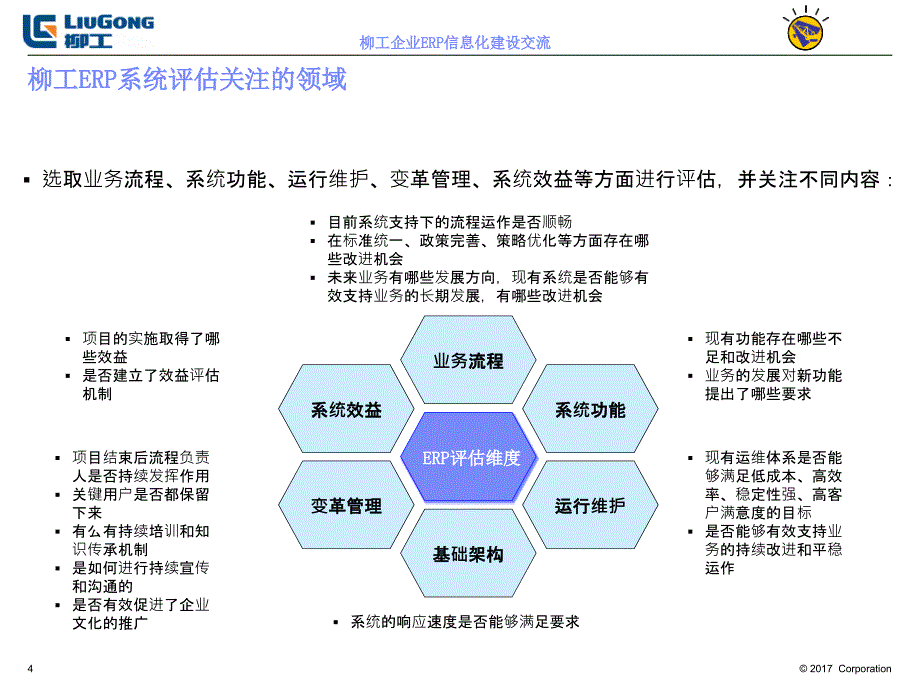 柳工集团企业战略规划报告资料_第4页