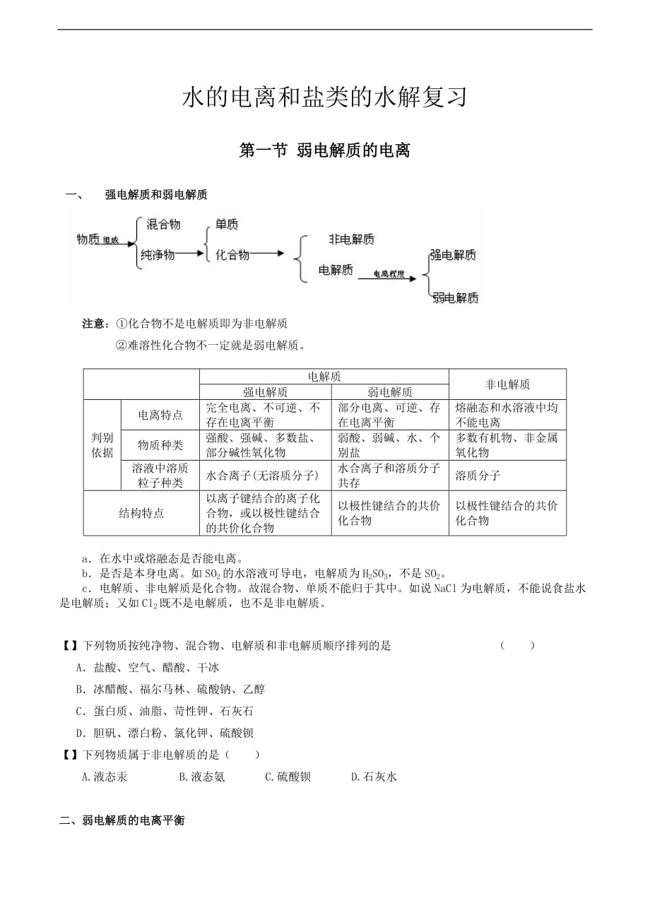 【家教资料】高二化学电离复习_第1页