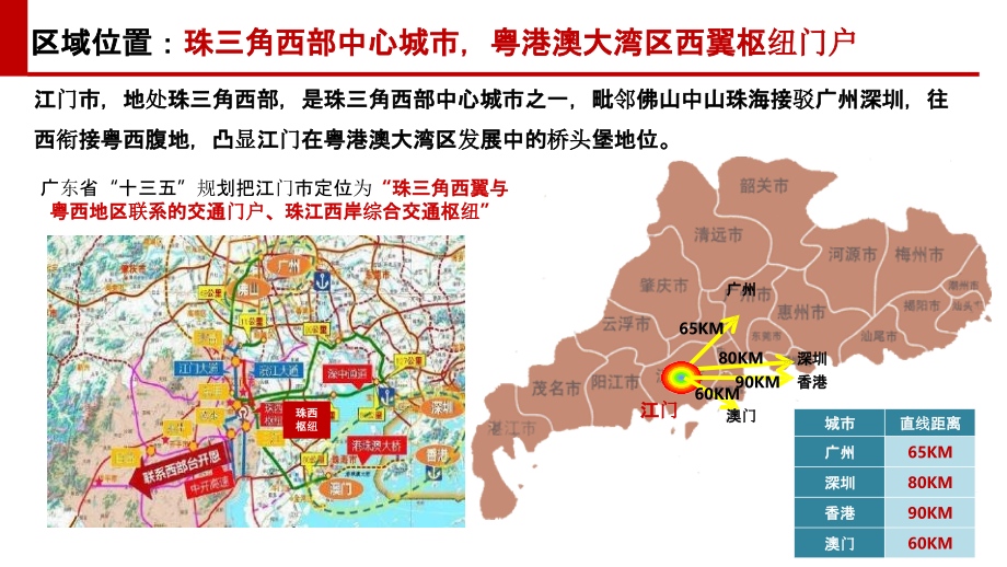 【房地产进入性研究】佛山江门城市进入研究_第4页