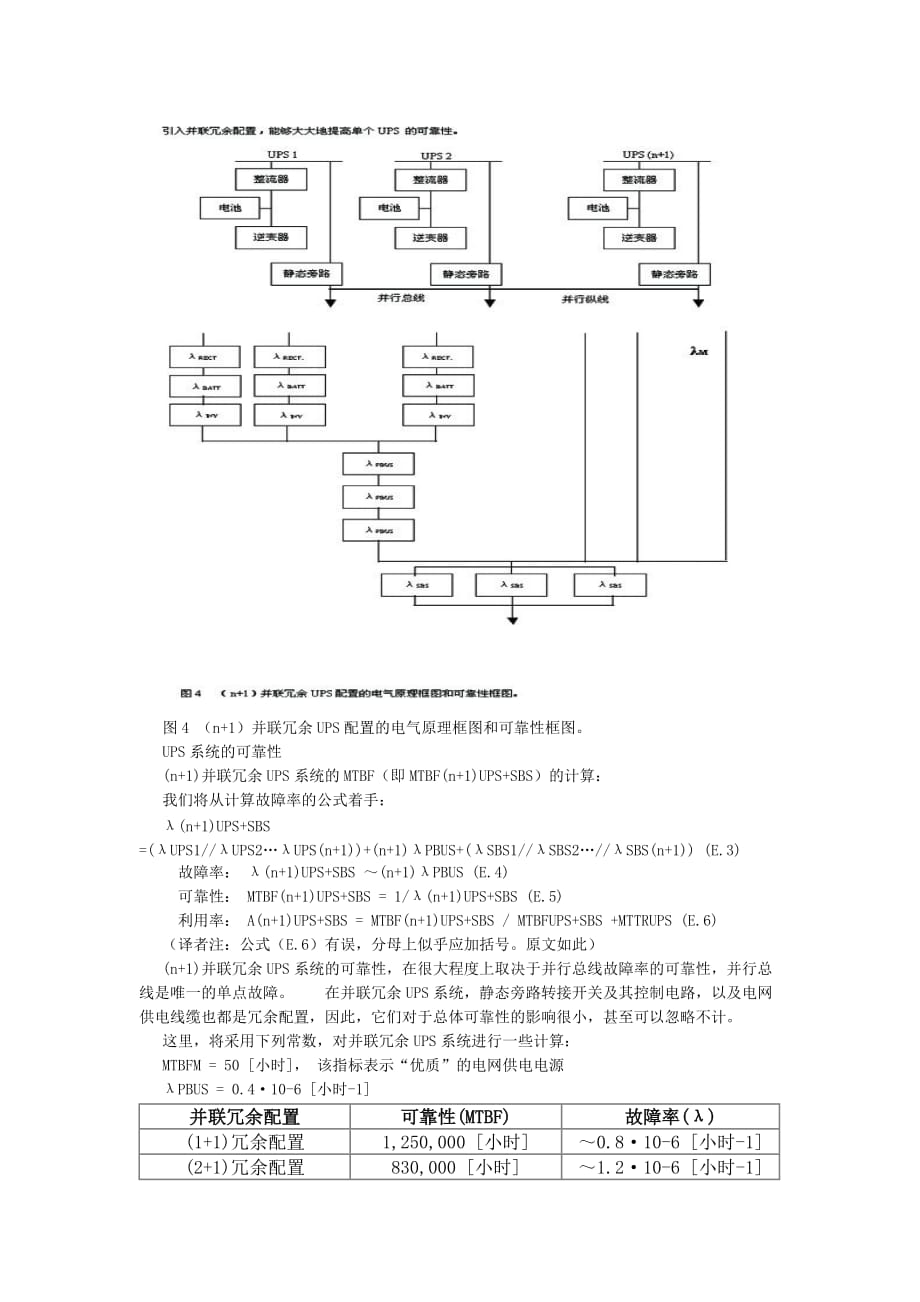 ups平均无故障时间mtbf计算.doc_第4页