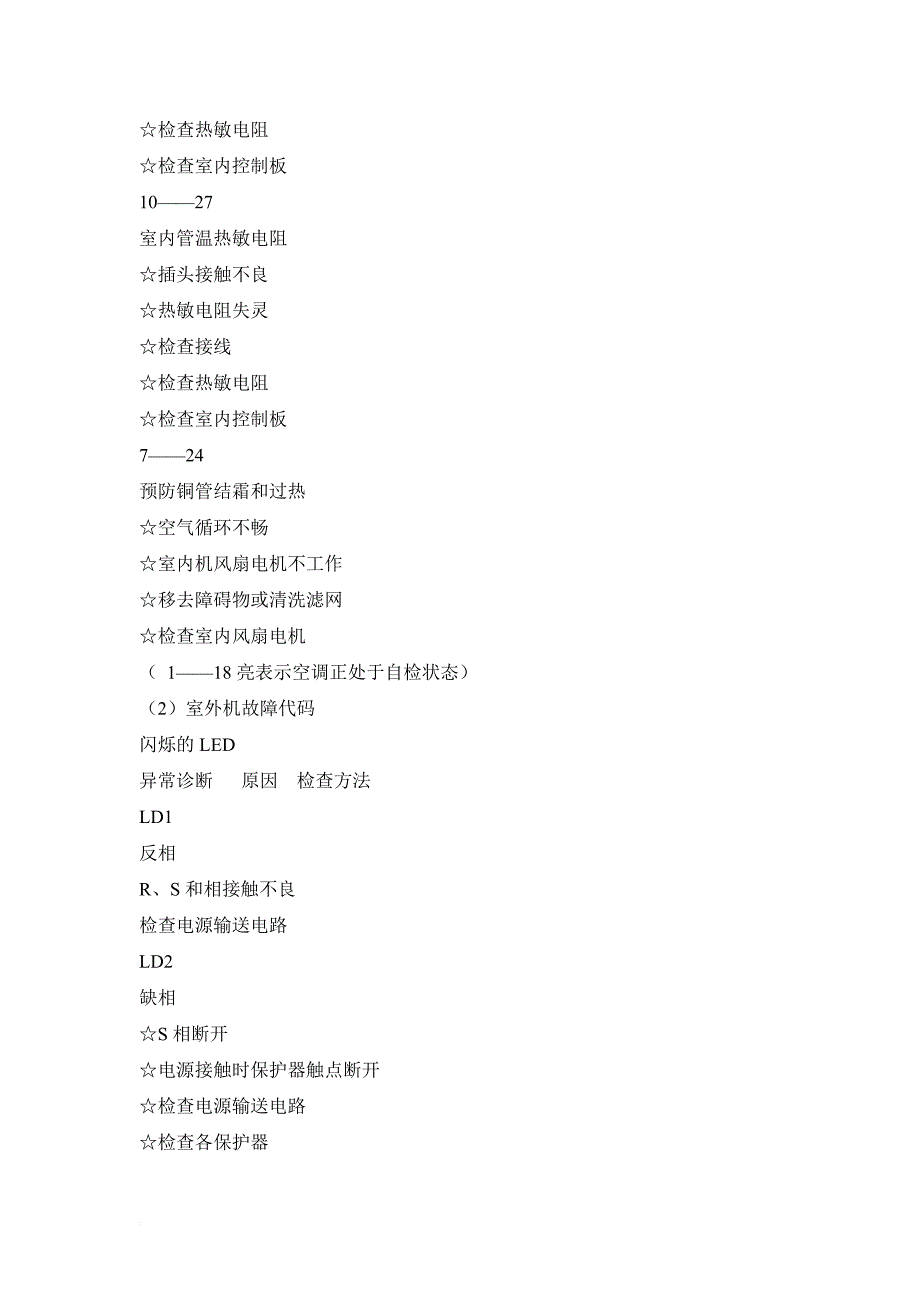 tcl空调故障代码.doc_第4页