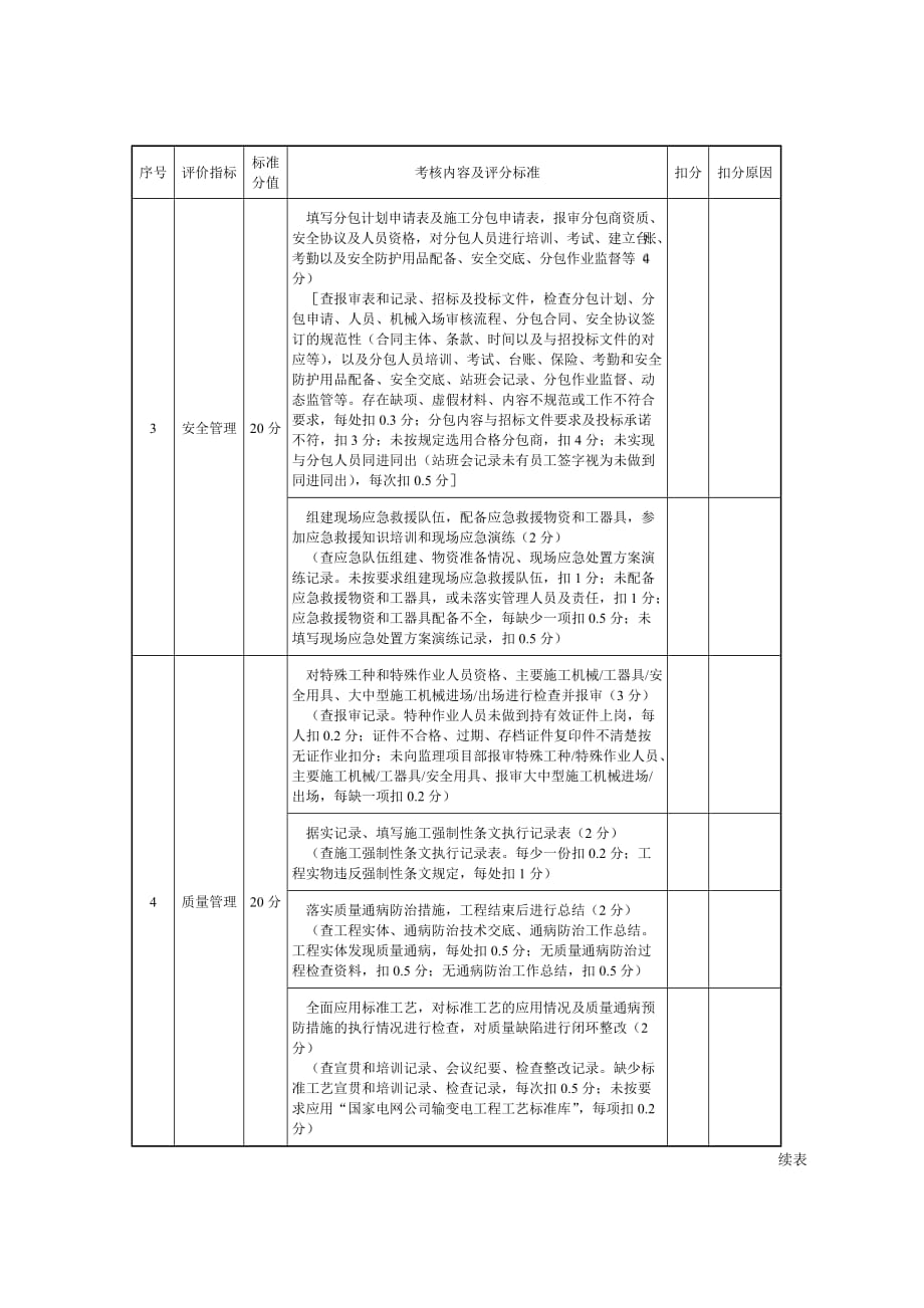 spjx：施工项目部综合评价表_第4页