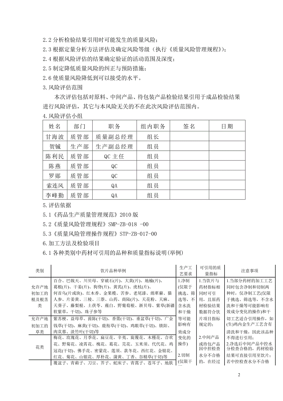 stp-fx-011-00检验数据引用风险评估报告.doc_第2页