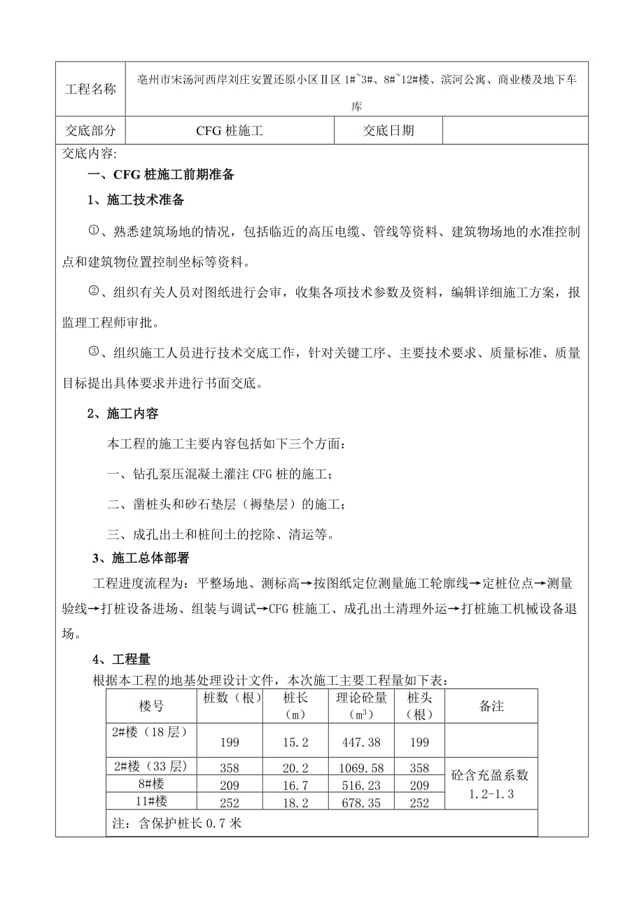 cfg桩施工技术交底.doc_第1页