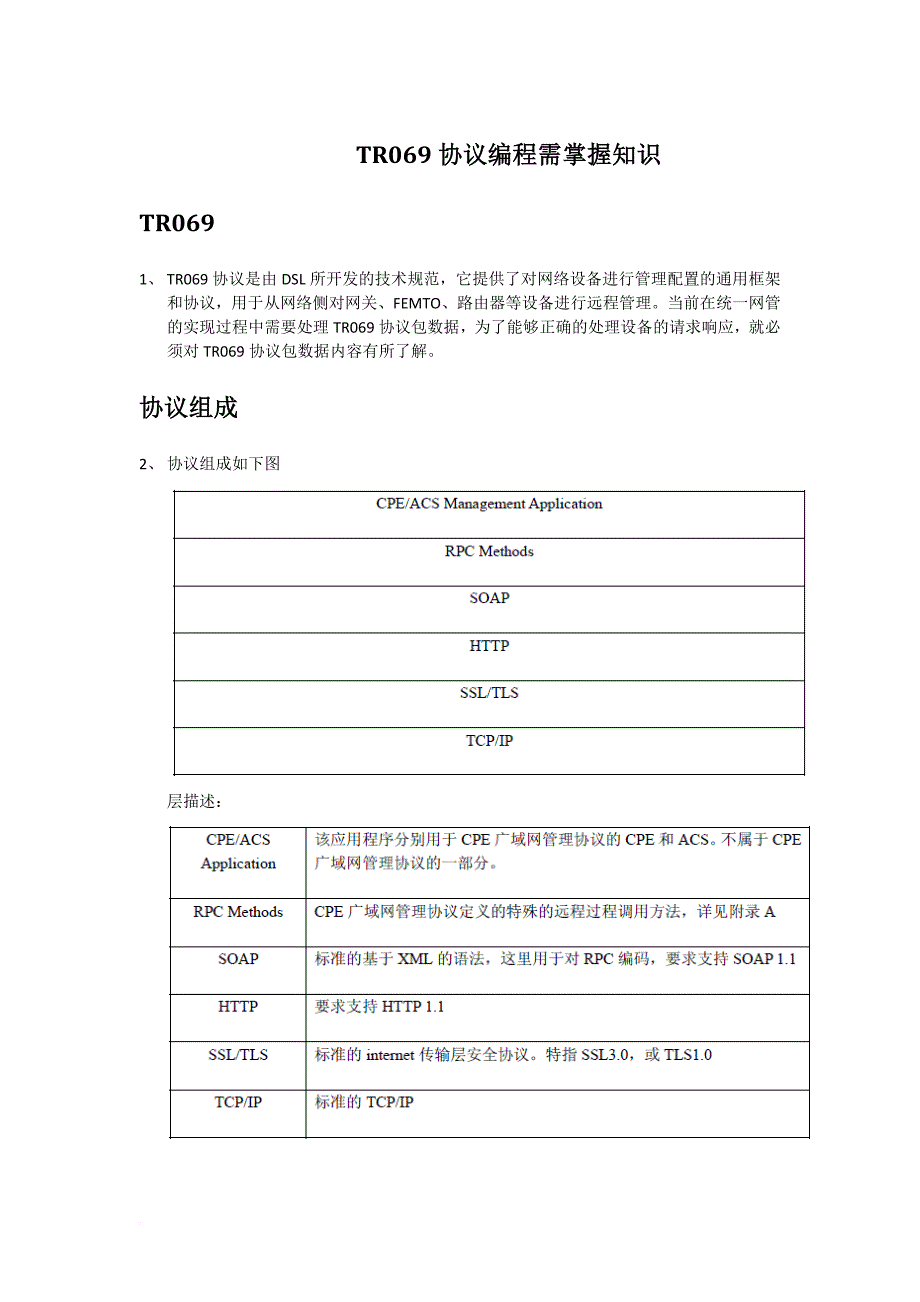 tr069协议编程基础知识.doc_第1页