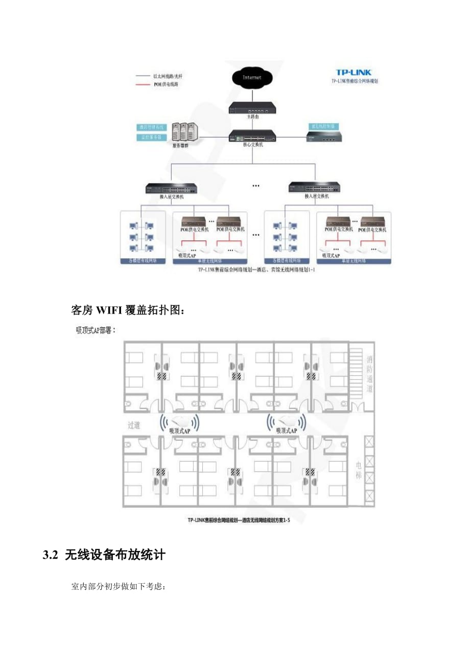 tp无线ap+ac技术宾馆无线网络覆盖解决方案.doc_第4页