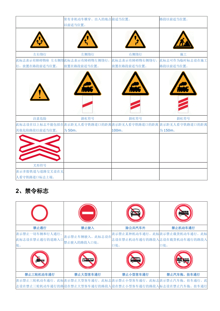 《道路交通标志和标线》——个人整理版[1]_第4页
