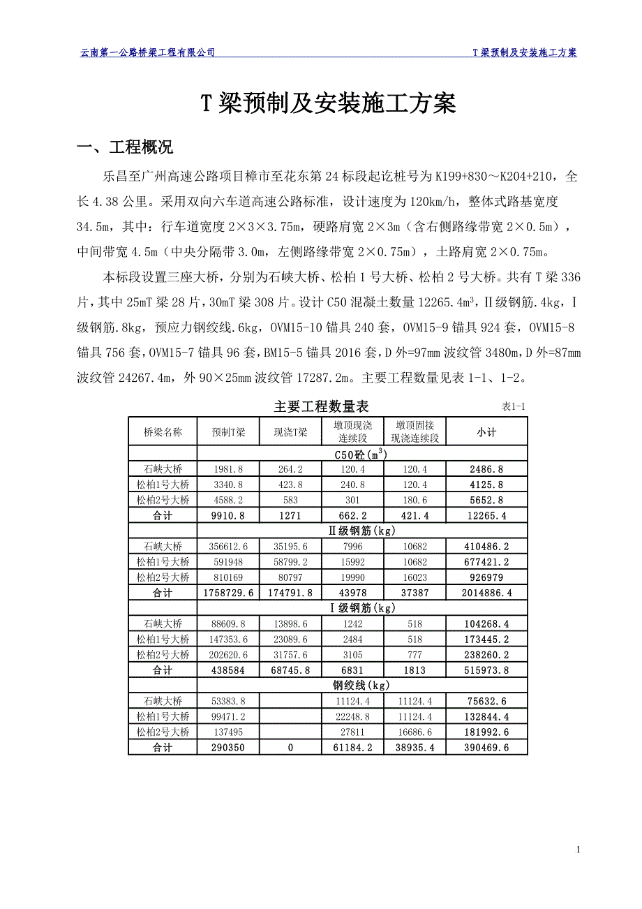 t梁预制及安装施工方案.doc_第2页