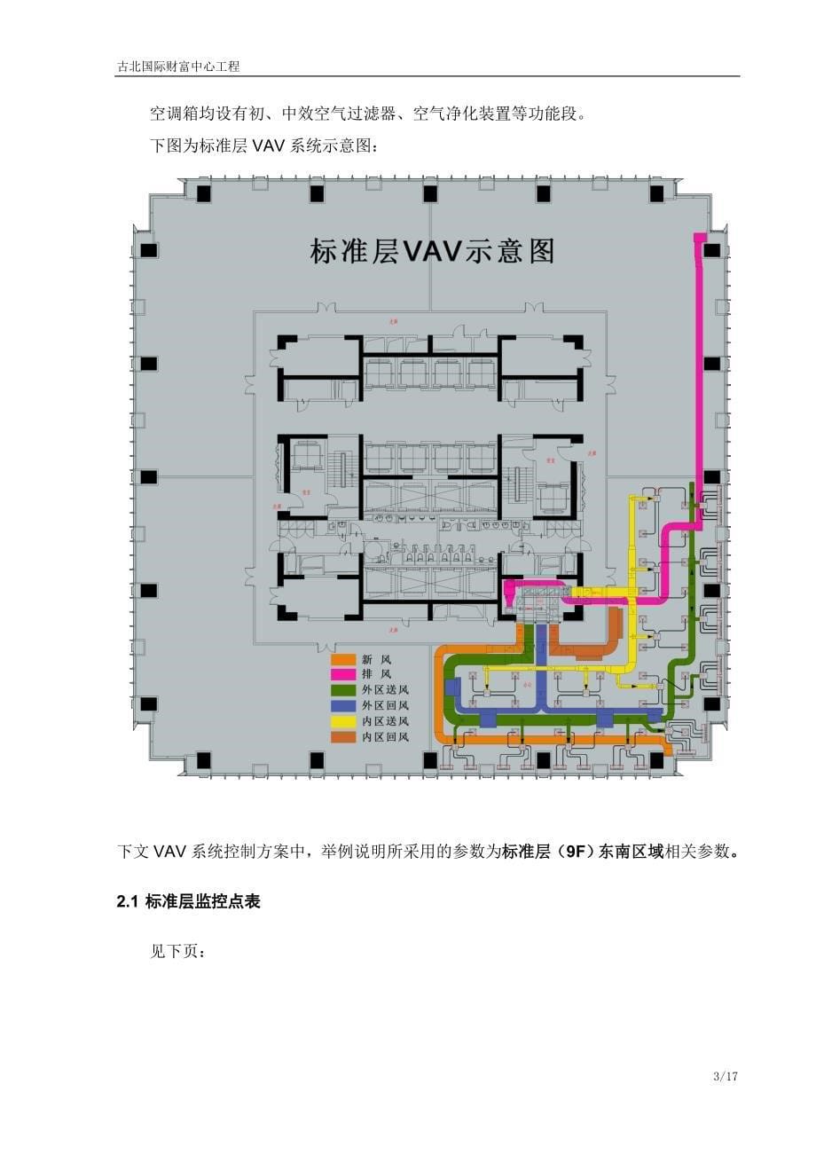 vav系统控制策略.doc_第5页