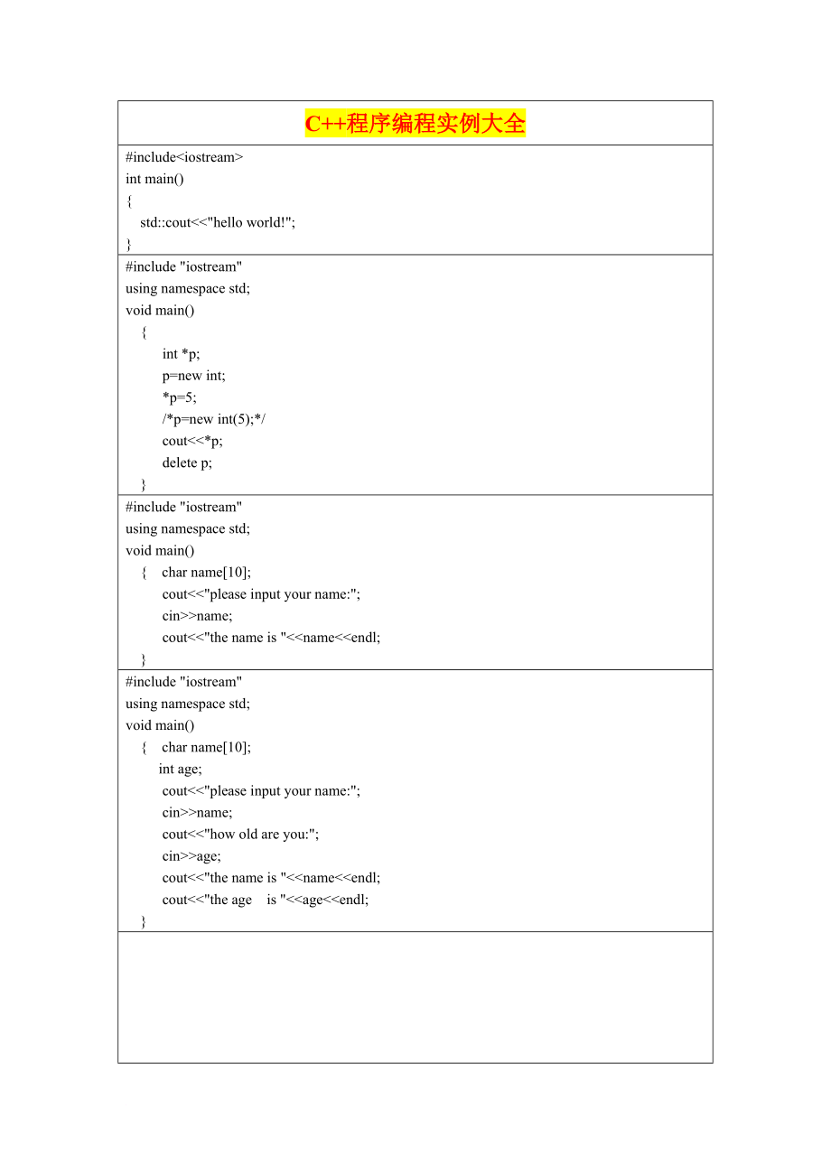 c++程序设计编程实例大全.doc_第1页