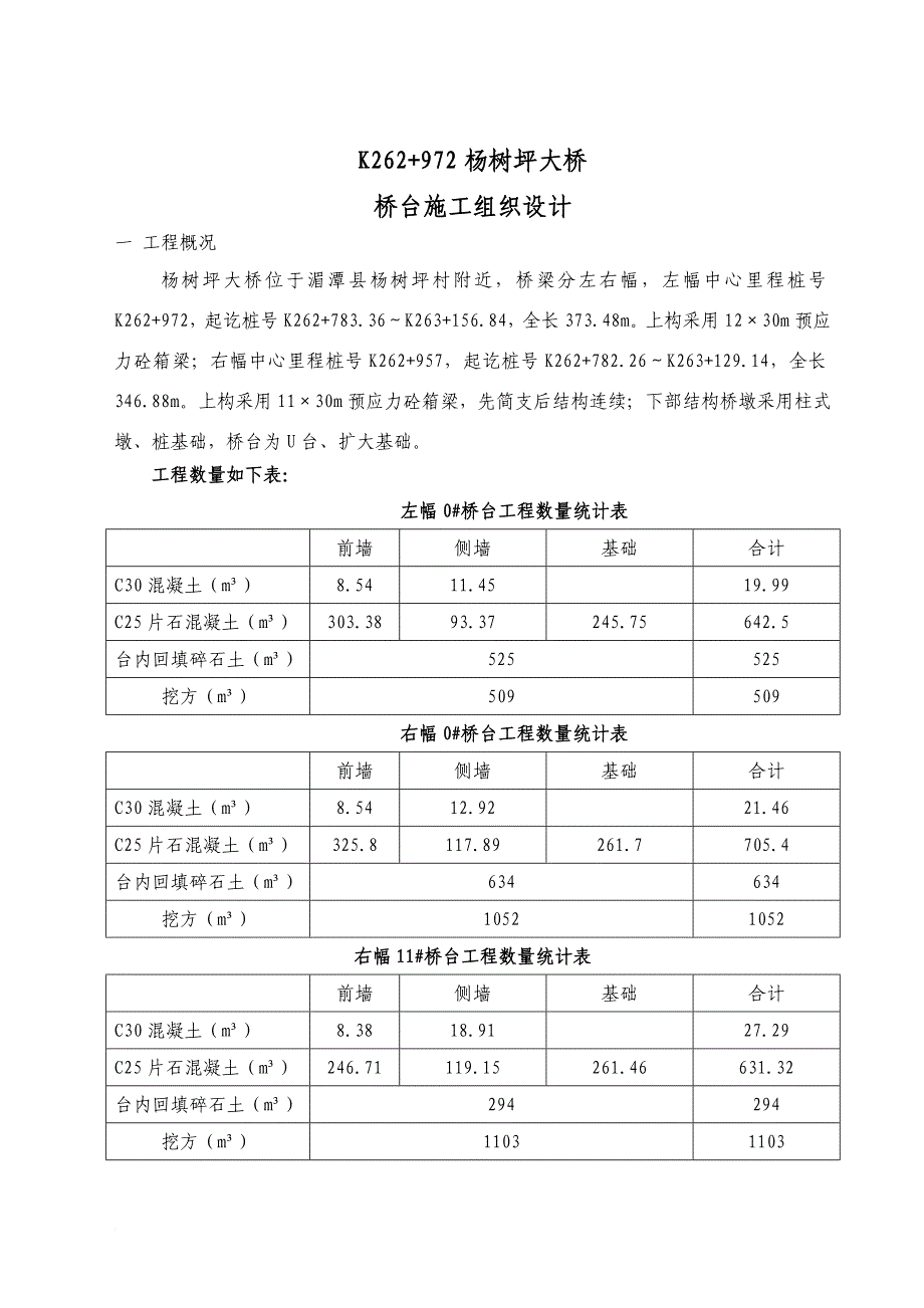 u型桥台施工组织设计.doc_第1页