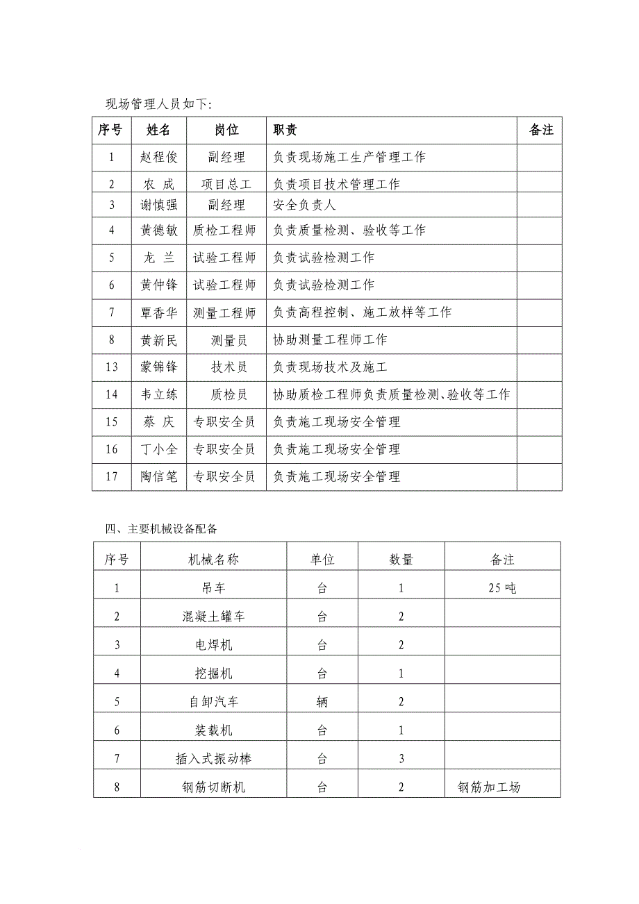 u型桥台施工组织设计.doc_第3页