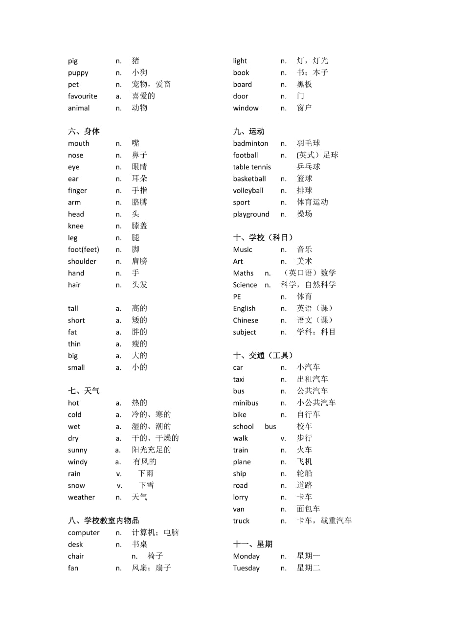 一到三年级英语单词分类整理_第2页