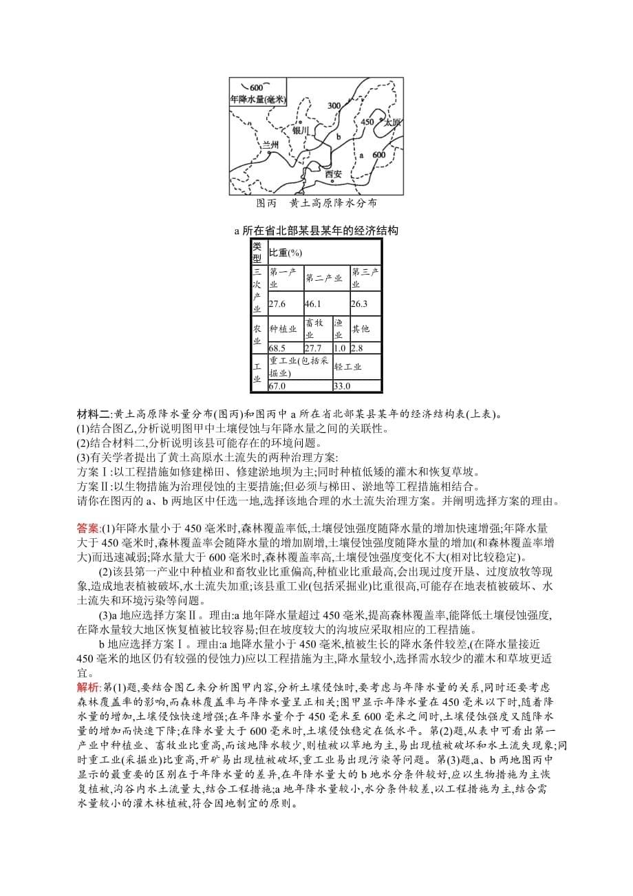 【高中地理】2017高三地理一轮复习考点规范练习试卷(44份)-中图版23_第5页