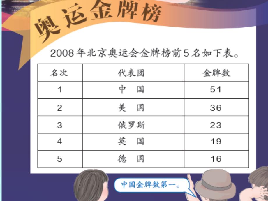 二年级上册数学课件-2.2.1 两位数减两位数（不退位） ︳人教新课标（2014秋）(共18张PPT)_第4页