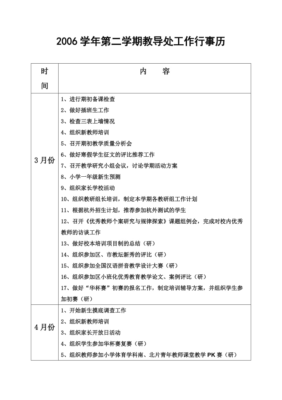 ——长寿桥小学二○○六学年第二学期教学工作计划_第4页