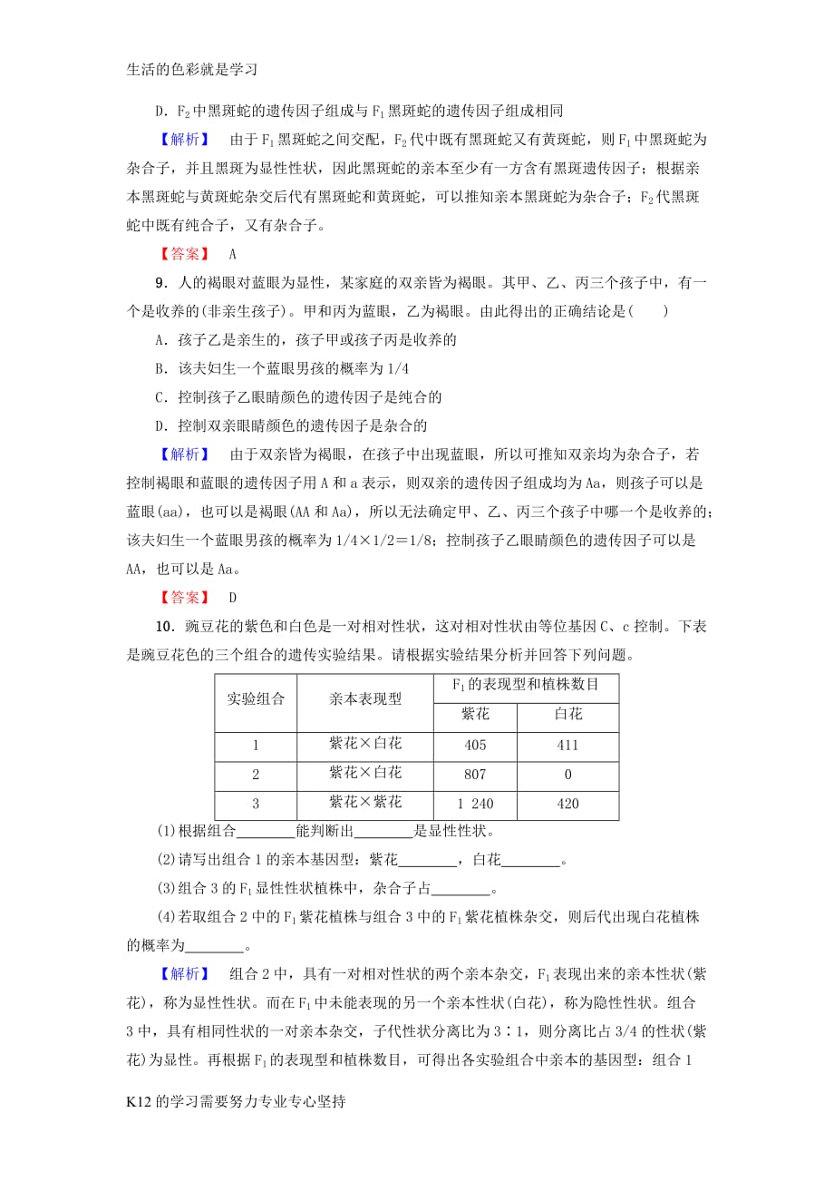 [推荐学习]高中生物第1章孟德尔定律第1节分离定律ⅱ学业分层测评浙科版必修2_第3页