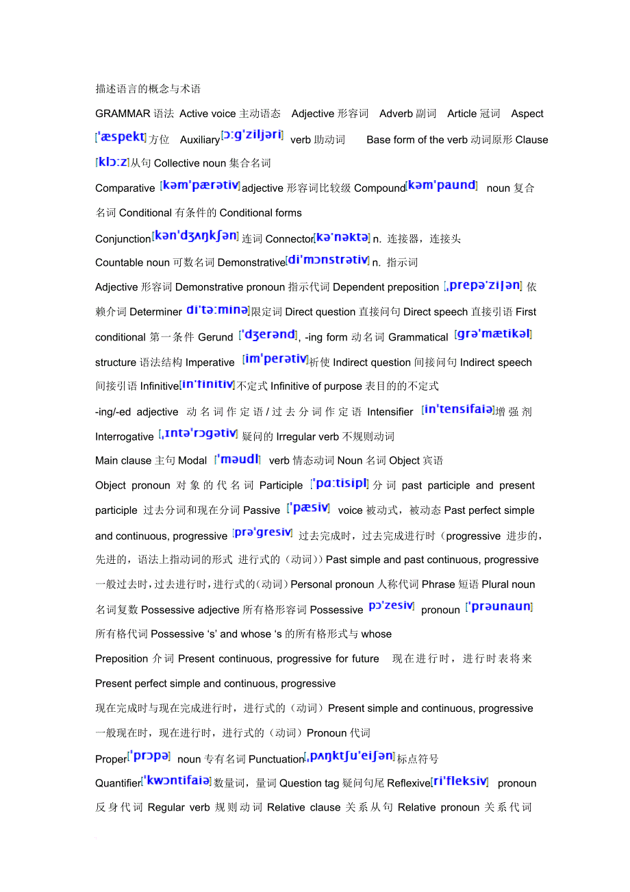 tkt模块123词汇表.doc_第1页