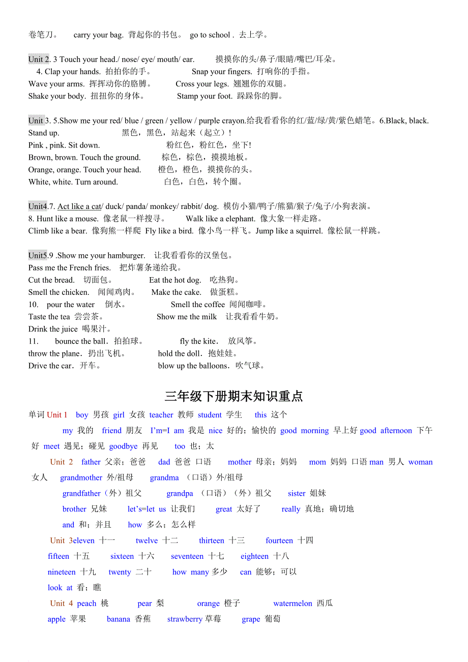 pep小学三年级到六年级英语知识点汇总-精版.doc_第2页