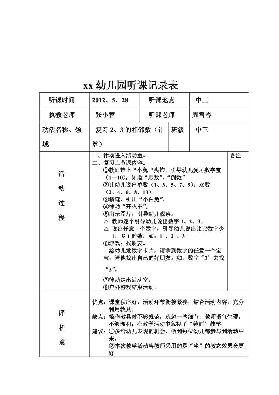 xx幼儿园听课记录表(同名11394)_第2页