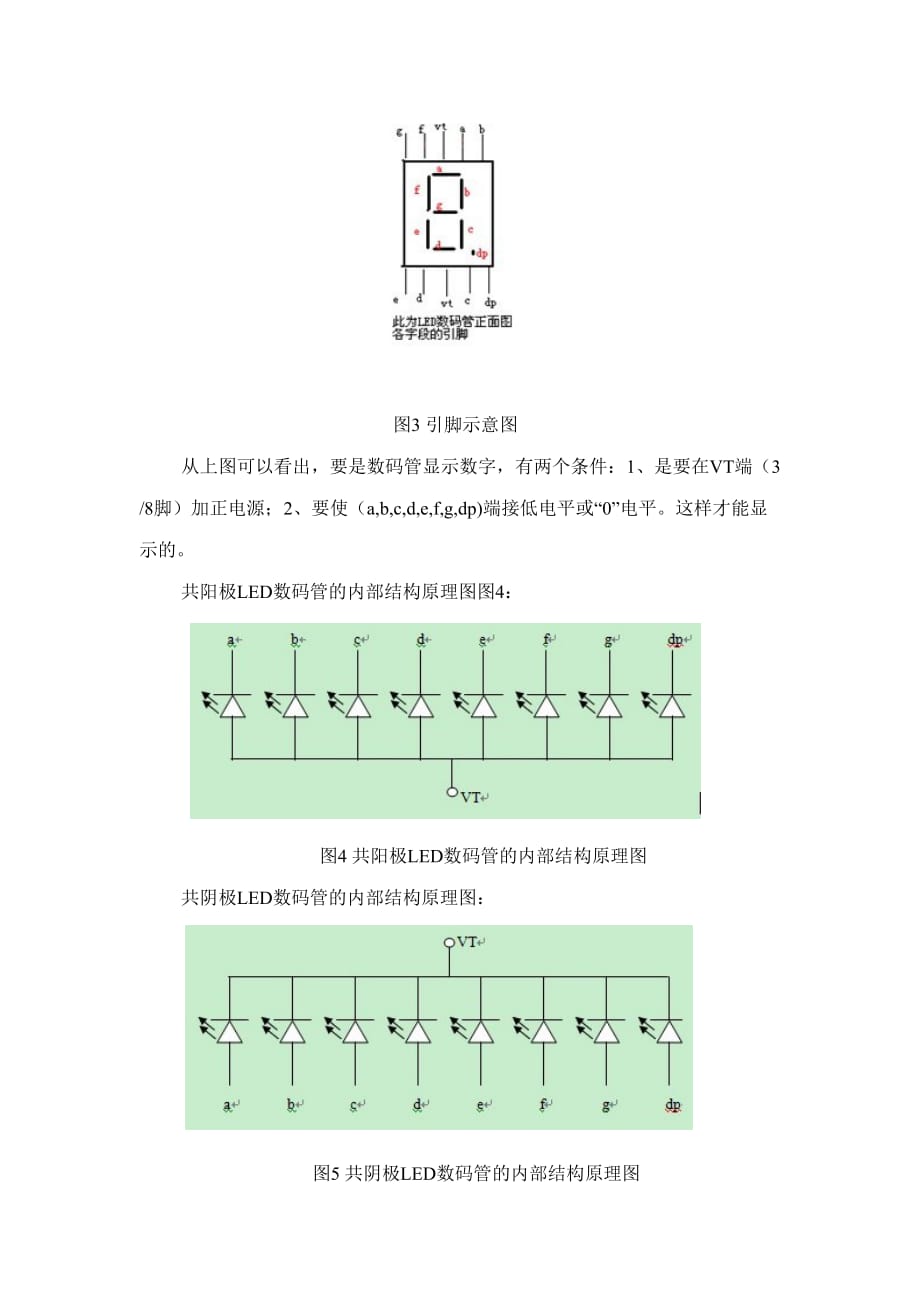 led数码管结构及工作原理.doc_第2页