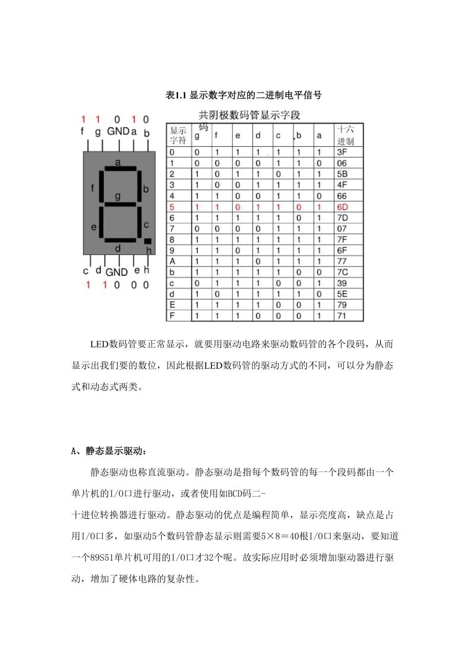 led数码管结构及工作原理.doc_第3页