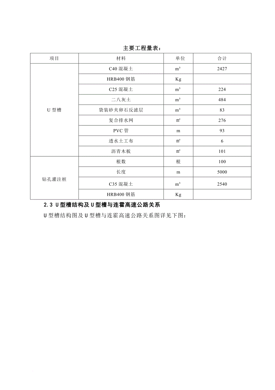 u型槽施工方案.doc_第4页