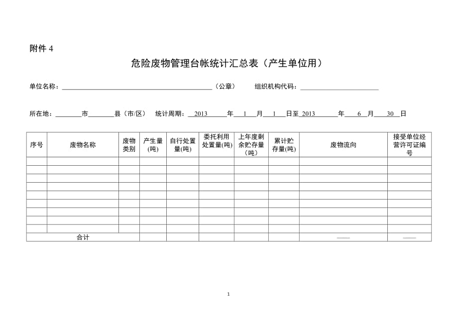 危废管理台账统计表_第1页