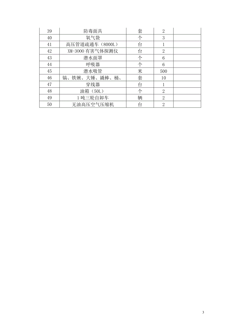 污水管道疏通总体方案资料_第4页