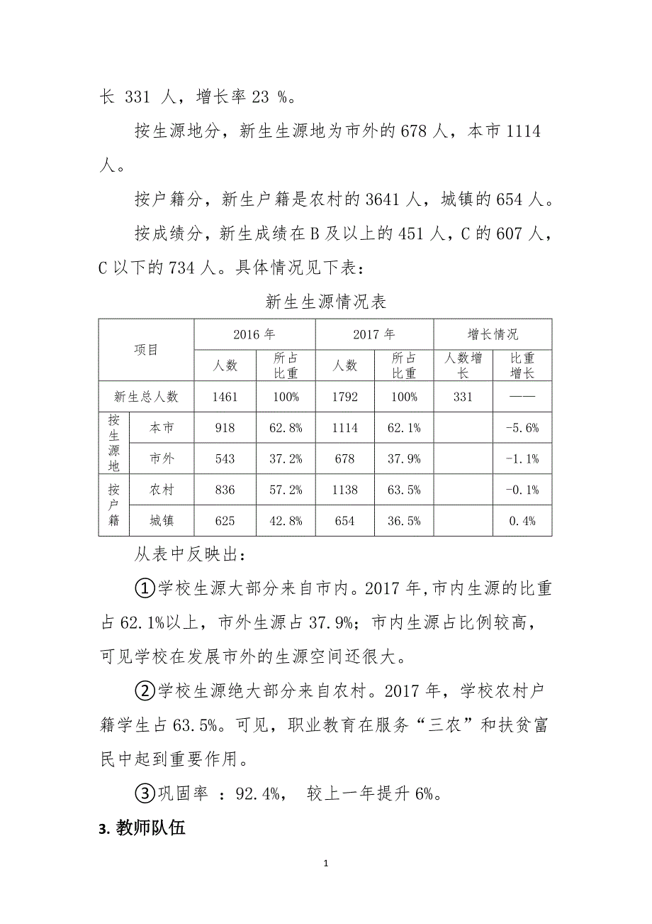 邓州市职业技术学校_第4页