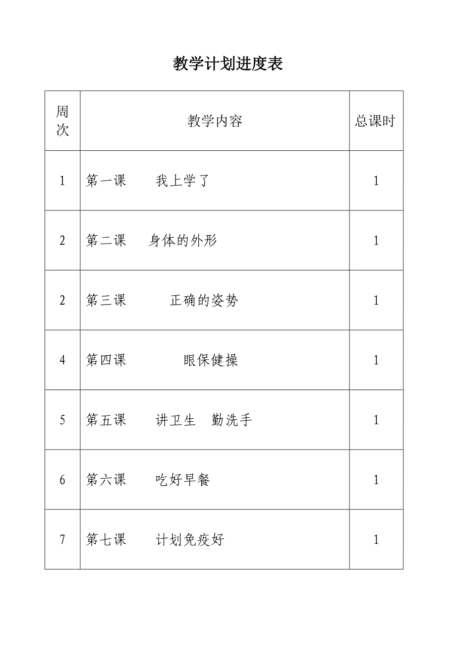 一年级心理健康教育教案(同名17733)_第1页