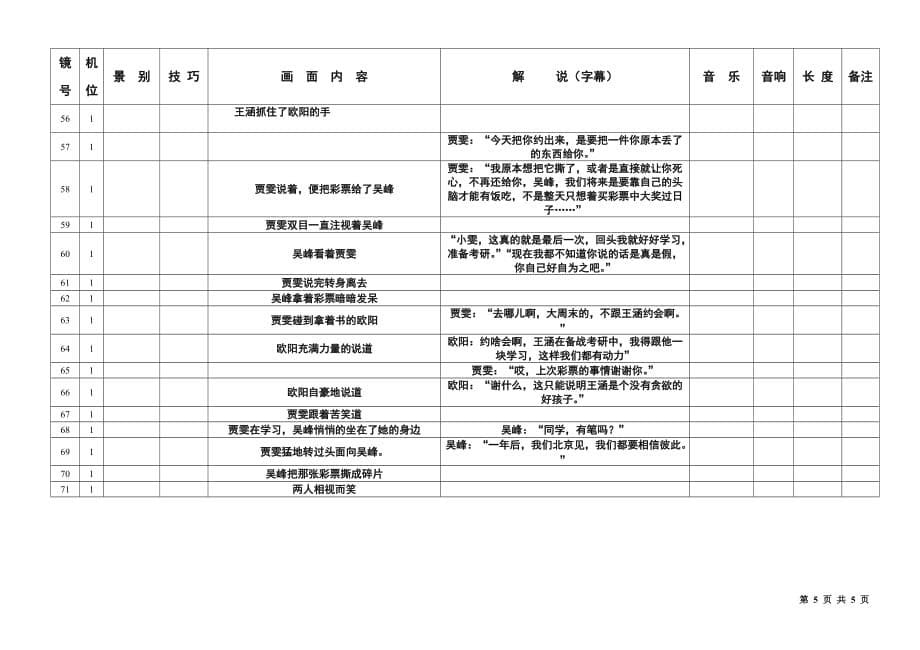 《青春蒙太奇》分镜头稿本.doc_第5页