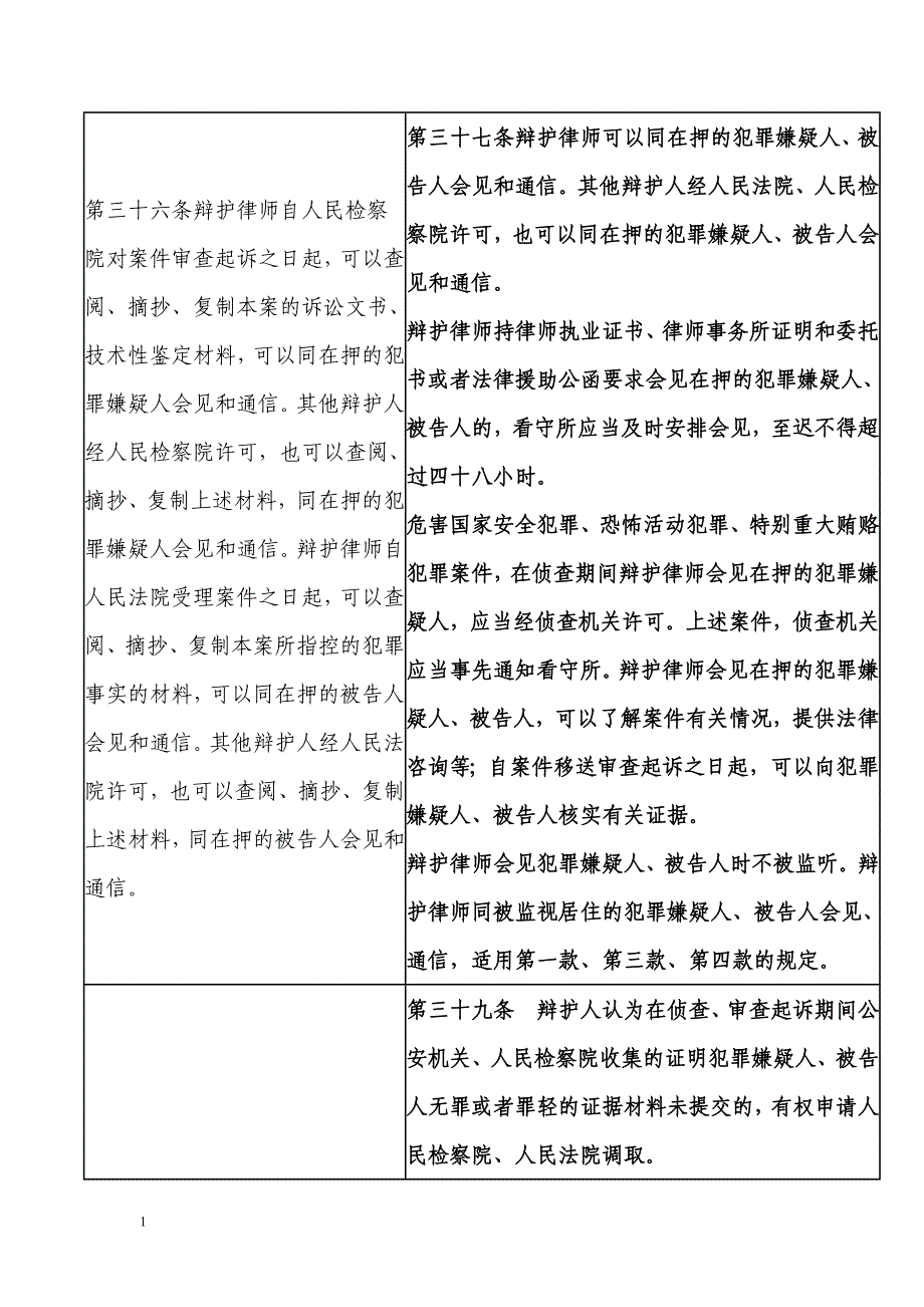 中华人民共和国刑事诉讼法0_第3页