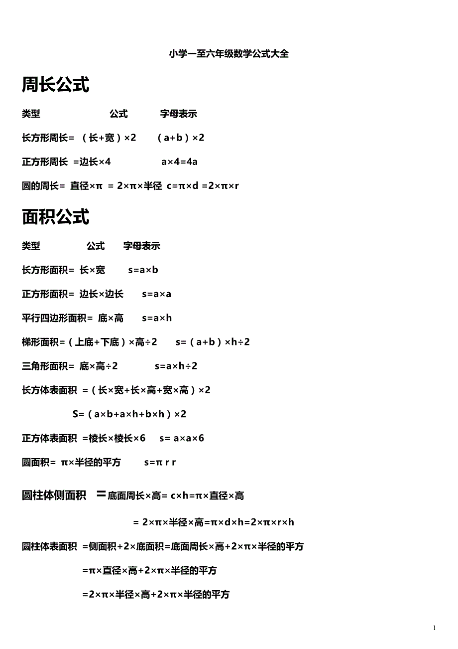 小学一至六年级数学公式大全(1)[1]_第1页