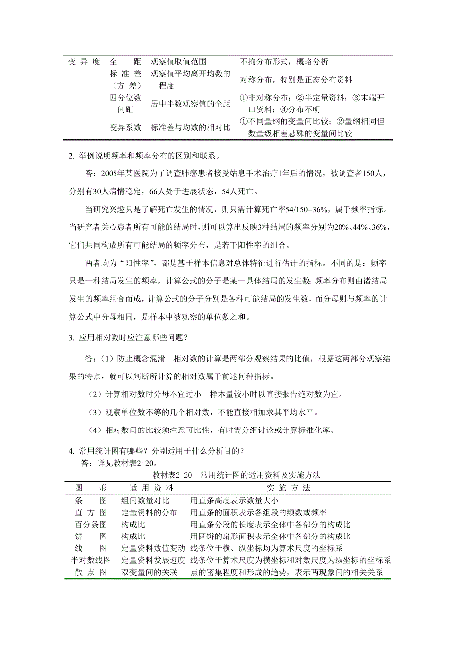 生物医学研究的统计学方法-课后习题答案-2014_第4页