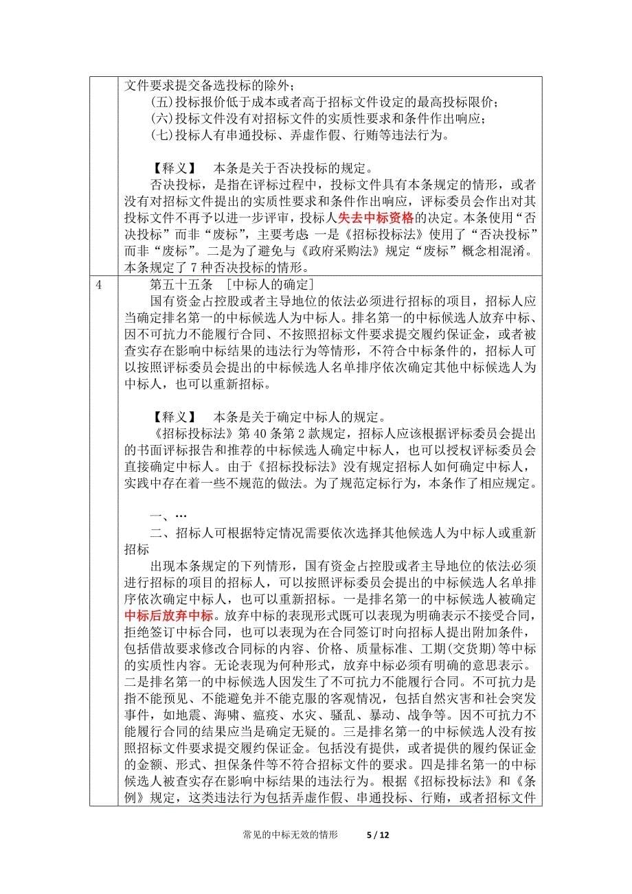 一、中标无效的法定情形.doc_第5页