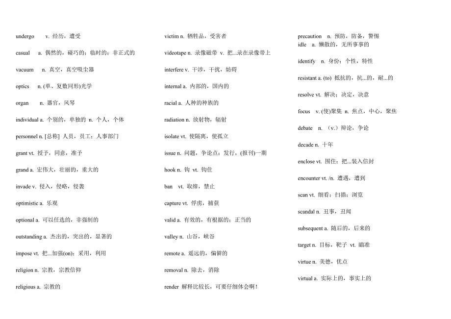 【推荐】四级英语460个核心单词.doc_第5页