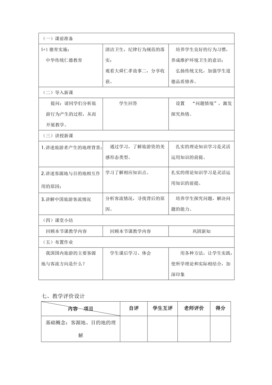 中国旅游地理新教学设计_第4页