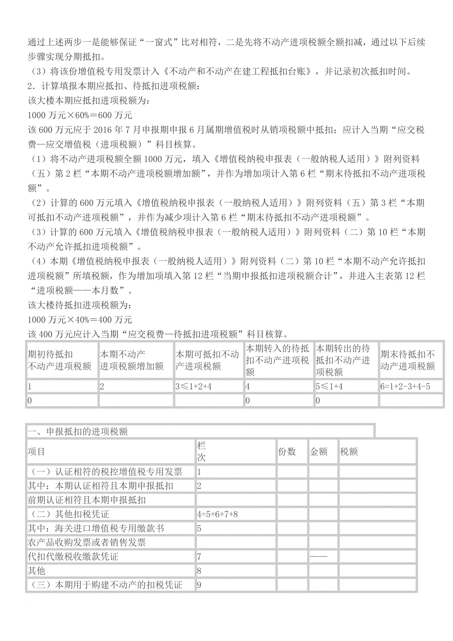 “营改增”后：不动产进项税额如何分期抵扣？.doc_第2页